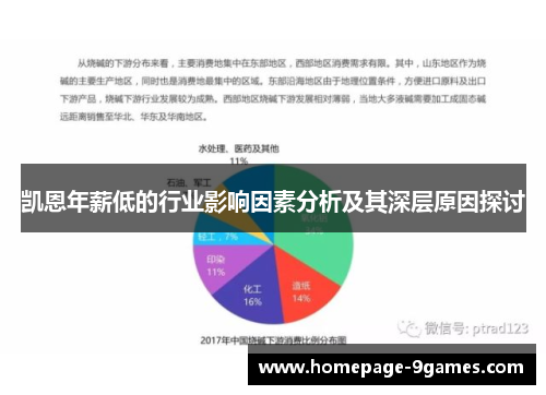 凯恩年薪低的行业影响因素分析及其深层原因探讨