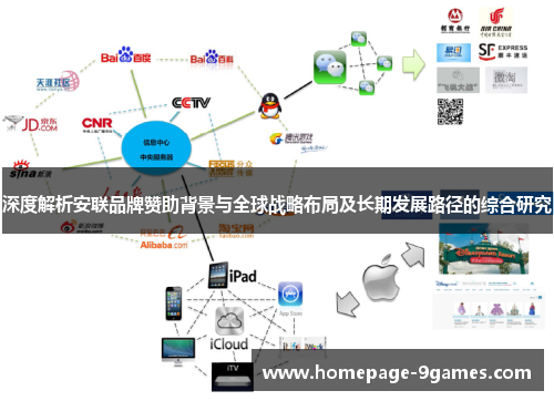 深度解析安联品牌赞助背景与全球战略布局及长期发展路径的综合研究