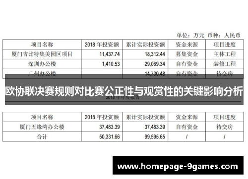 欧协联决赛规则对比赛公正性与观赏性的关键影响分析