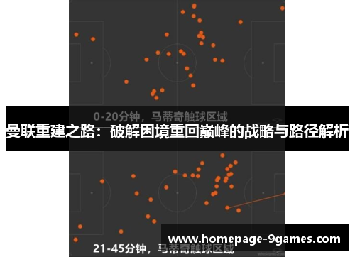 曼联重建之路：破解困境重回巅峰的战略与路径解析