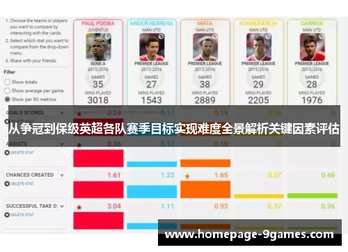 从争冠到保级英超各队赛季目标实现难度全景解析关键因素评估