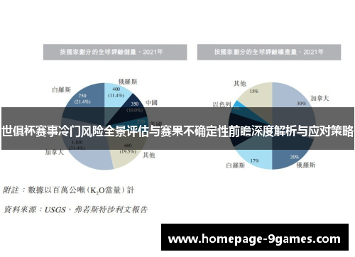 世俱杯赛事冷门风险全景评估与赛果不确定性前瞻深度解析与应对策略