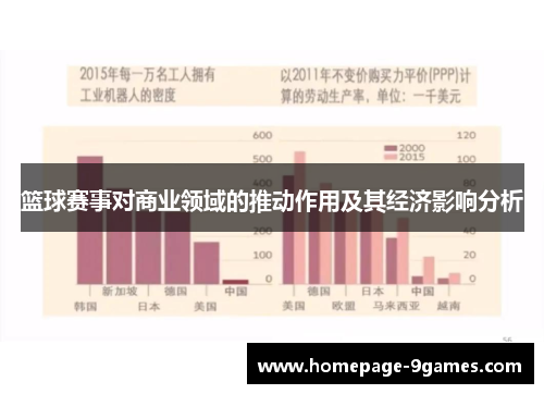 篮球赛事对商业领域的推动作用及其经济影响分析